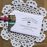 Fun Graduation Party Favors 2025